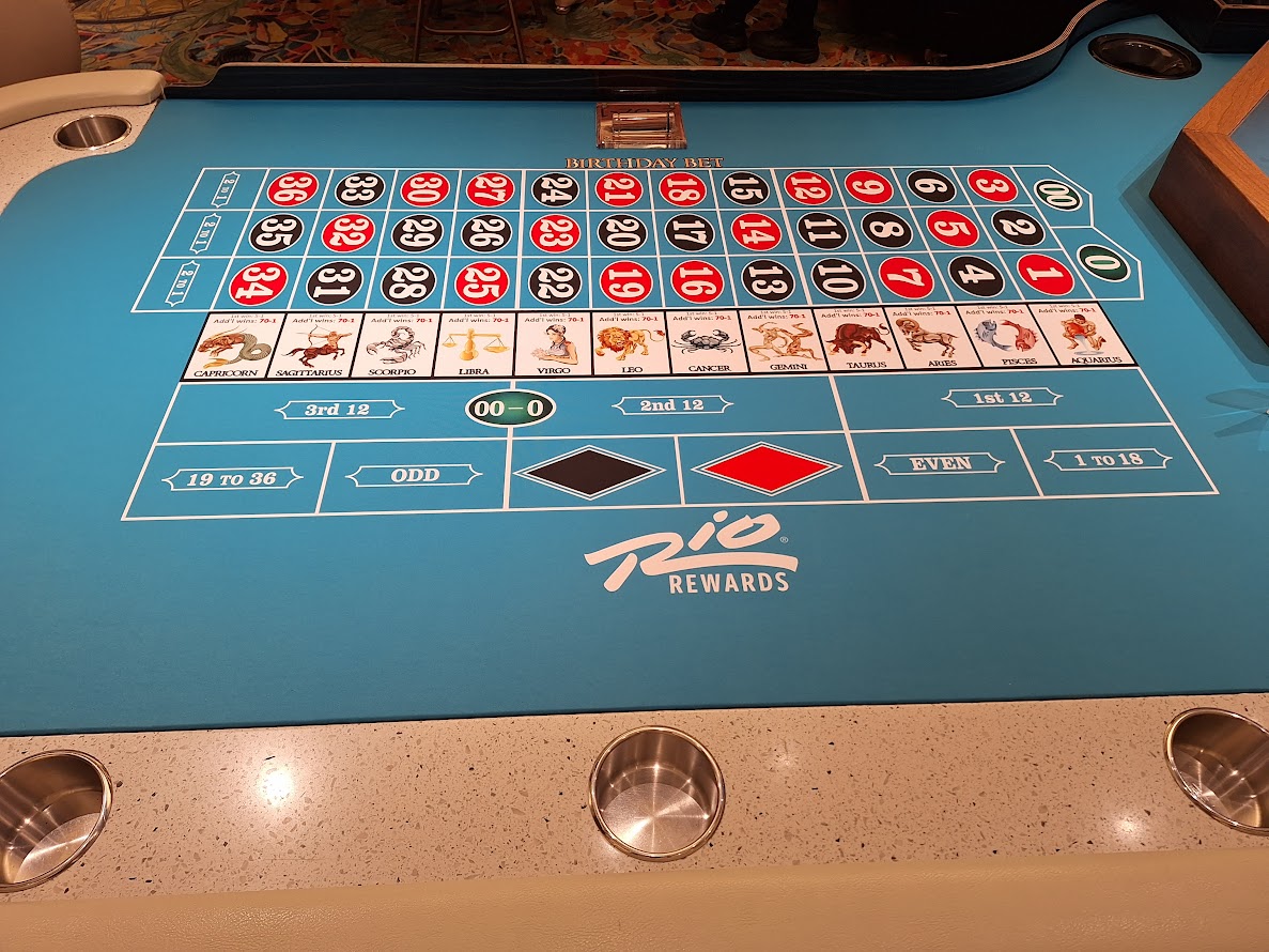 2026年に安く楽しむラスベガスのクレイプスとルーレットの場所